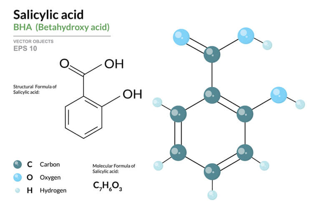 Salicylic Acid là gì? Công dụng và cách sử dụng hiệu quả ngăn ngừa kích ứng - Ảnh 2.