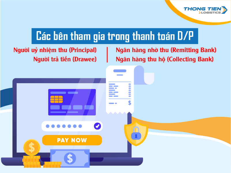 Phương thức thanh toán D/P