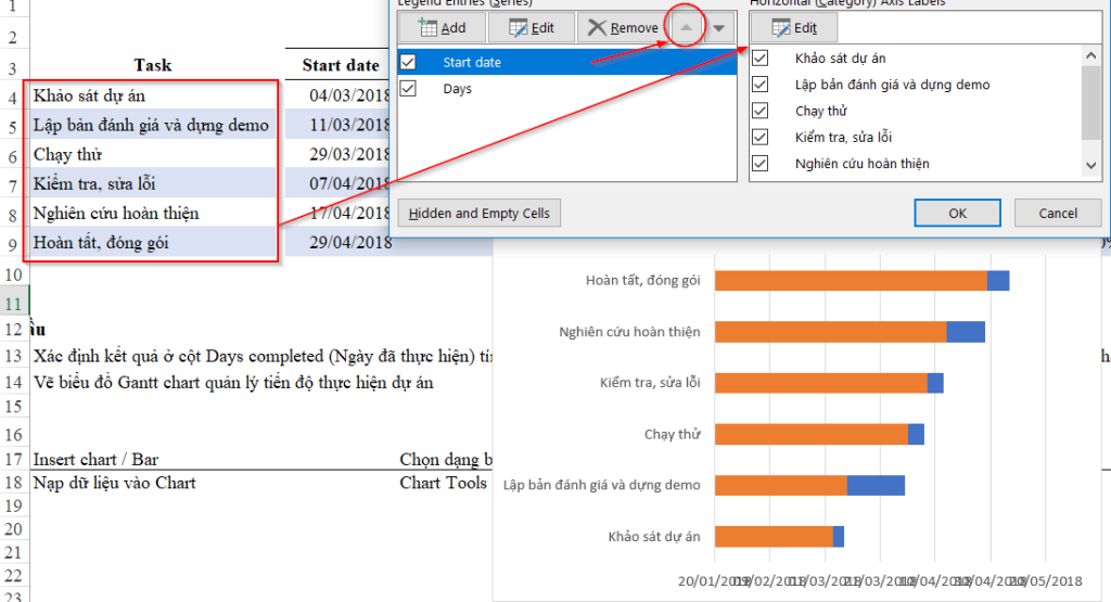 Thay đổi thứ tự cho Start date