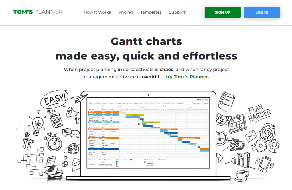 Mẫu Gantt Chart đơn giản