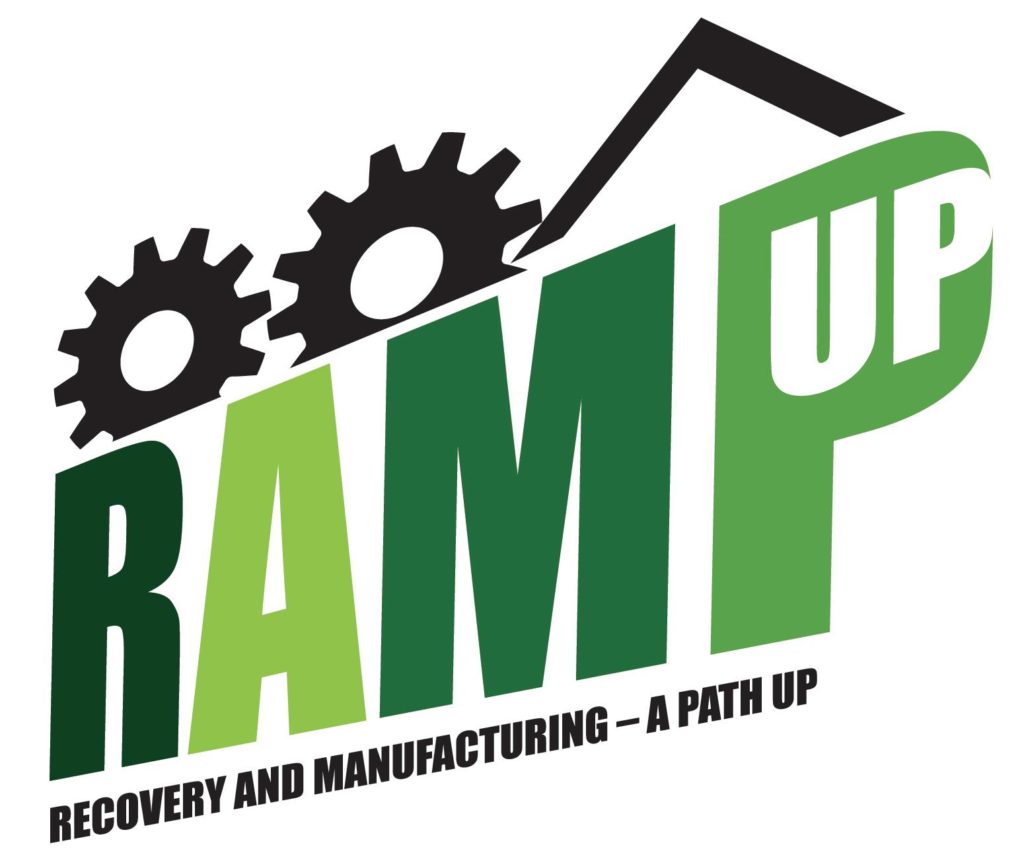 Ramp up là gì? Cách hoạt động - Ảnh 1.