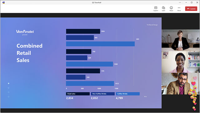 Nhiều thành viên trong đội cùng tham gia vào cuộc họp bằng ứng dụng Microsoft Teams cho máy tính