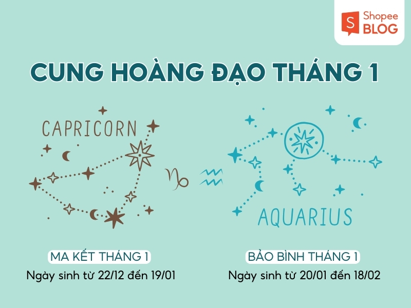 các cung hoàng đạo tháng 1