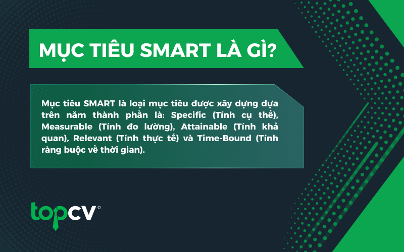 Mục tiêu SMART là gì?