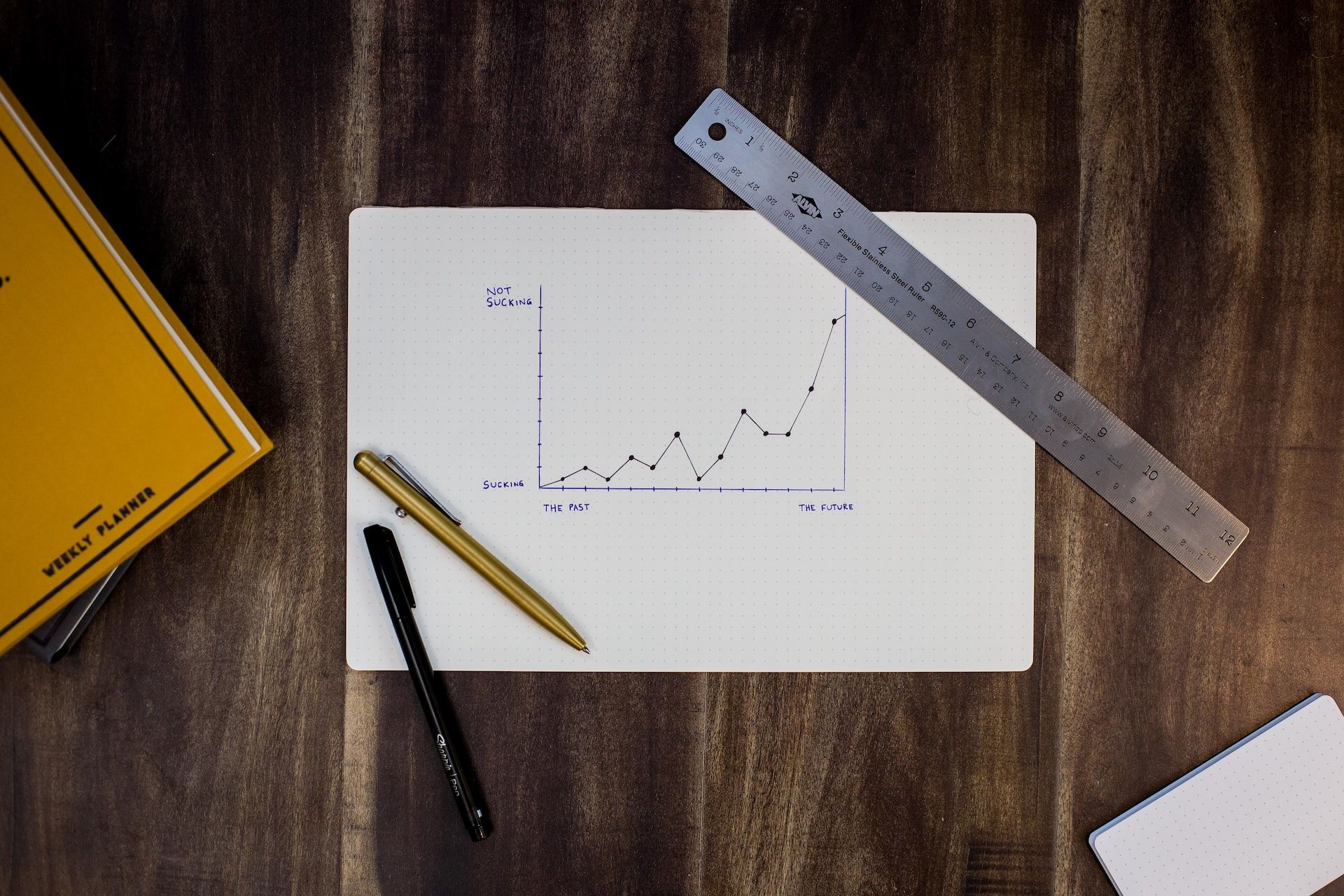 Matplotlib Figure Size – How to Change Plot Size in Python with plt.figsize()