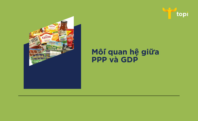 Mối quan hệ giữa PPP với GDP