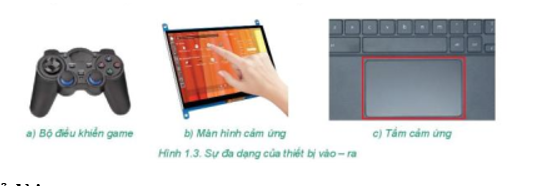 1. Mỗi thiết bị vào – ra trong Hình 1.2 làm việc với dạng thông tin nào? Thiết bị nào có cả hai chức năng vào và ra (ảnh 2)